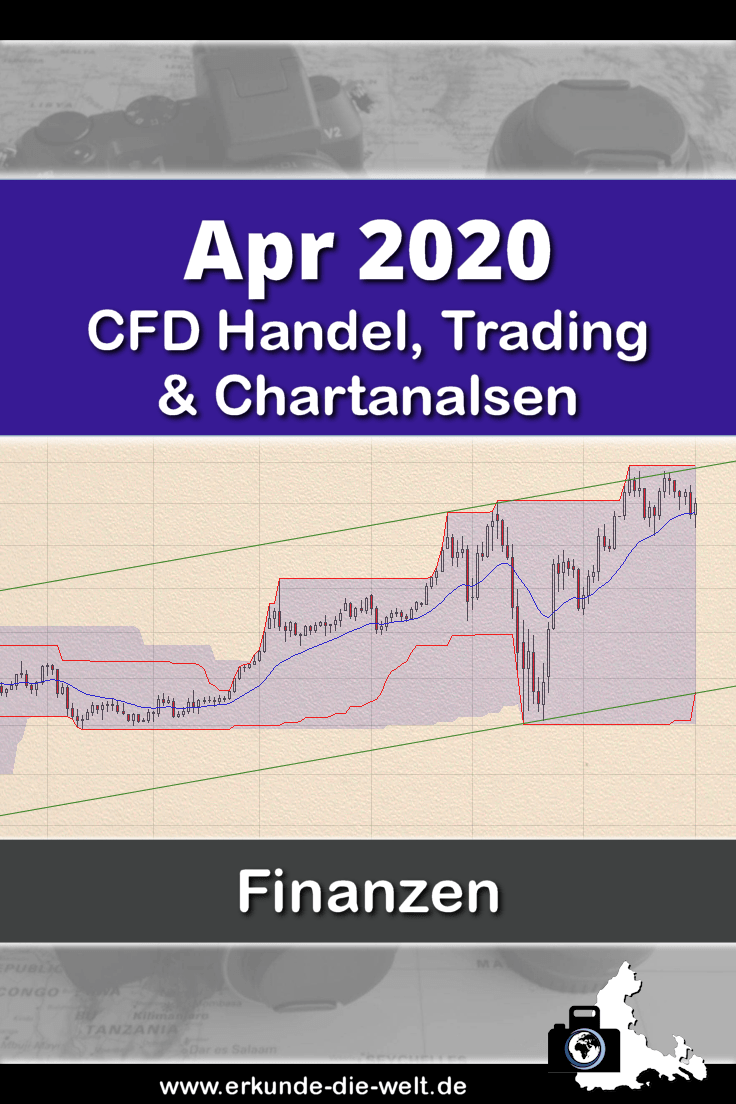 cfd-handel-trading-chartanalysen-apr-2020-pin